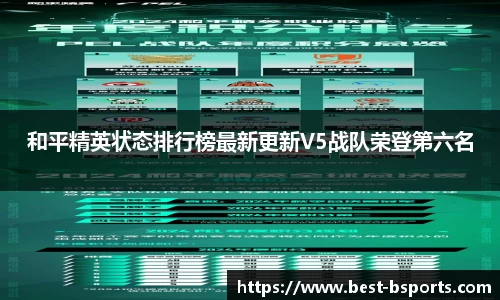 和平精英状态排行榜最新更新V5战队荣登第六名